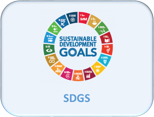 SDGS